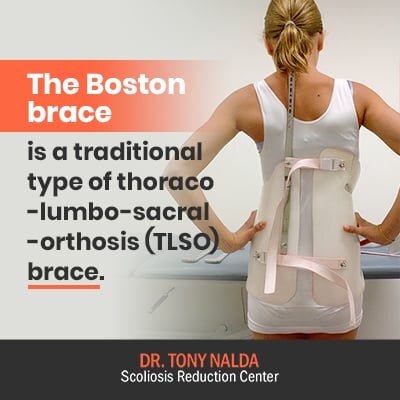 Health Management and Leadership Portal, Thoracolumbosacral (TLSO) support  corset / scoliosis / with hip brace Lock Joint Boston Brace