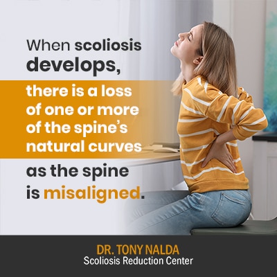 when scoliosis develops there is 400