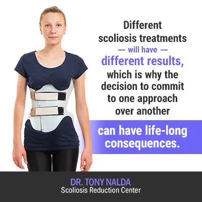 Scoliosis Treatment Costs