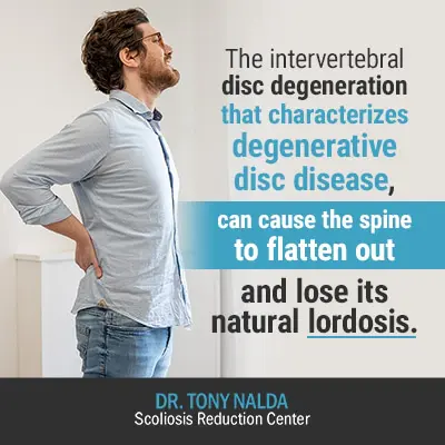 loss of lumbar lordosis due to muscle spasm