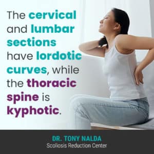 How To Fix Lumbar Lordosis: Treatment Options [EXPLAINED]