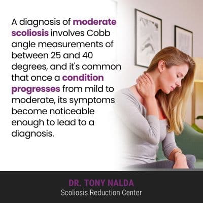 a diagnosis of moderate 400